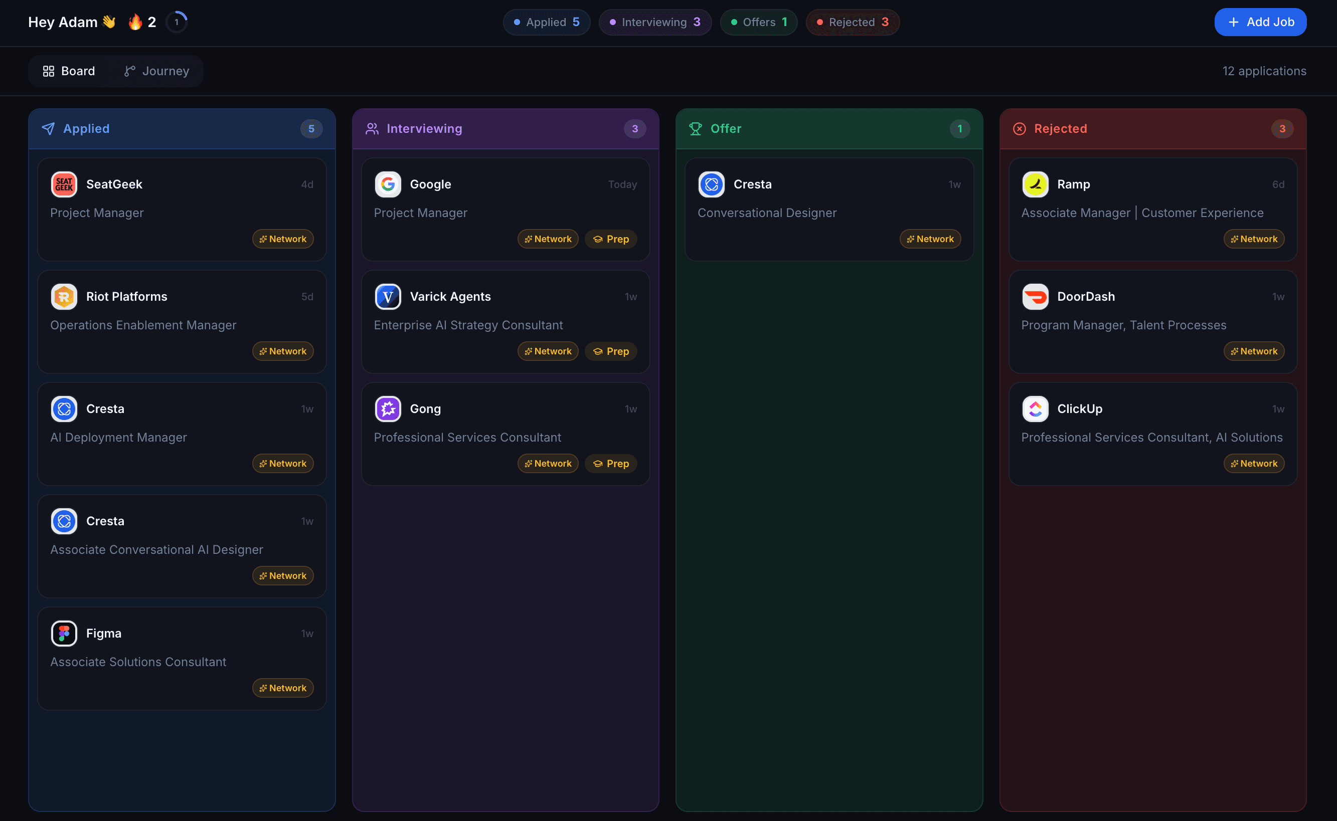 HuntHubb dashboard